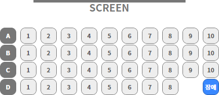 2관 좌석배치도 - 스크린을 중심으로 가장 가까운 곳 A열부터 가장 먼 곳 D열까지 있으며 각 열에는 1부터 10까지의 좌석이 있습니다. D열의 10번 좌석은 장애인석입니다.
