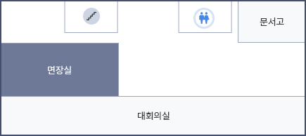생초면 행정복지센터 부서별 배치도 2층 - 왼쪽부터 시계방향으로 계단, 화장실, 대회의실, 다용도실, 읍장실이 있음